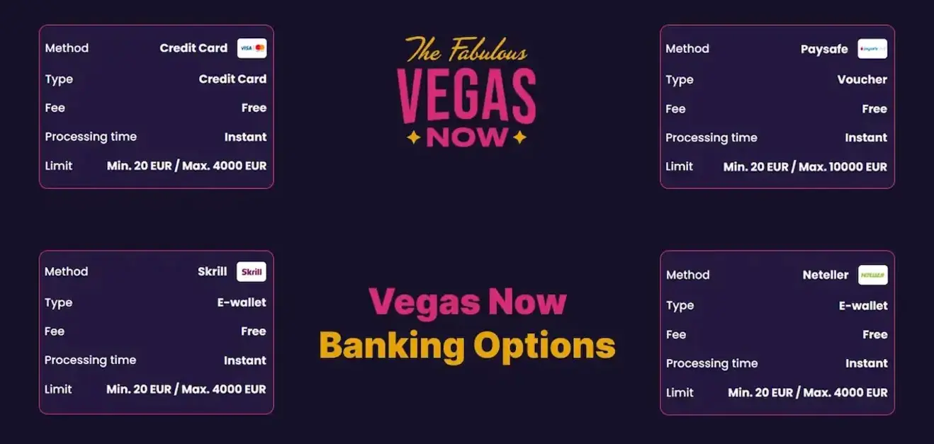 Vegasnow Canada Funding and payout choices with payment Methods and withdrawal requests